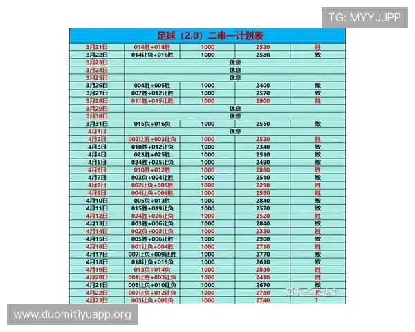 买球1×2在不同比赛中的应用技巧详解提升投注准确率实现盈利的实用建议